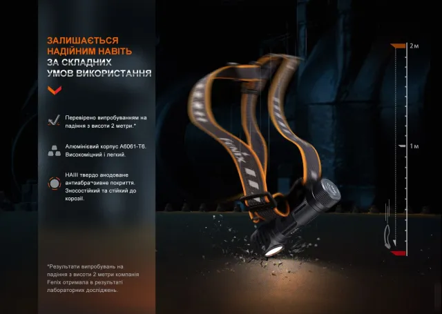 8 - Мультиліхтар Fenix HM61R V2.0