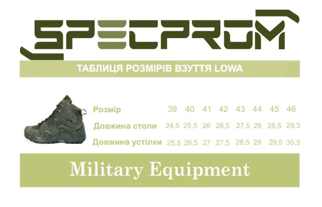 9 - Ботинки тактические LOWA (Replika) ZEPHYR GTX® MID TF Ranger. Олива.