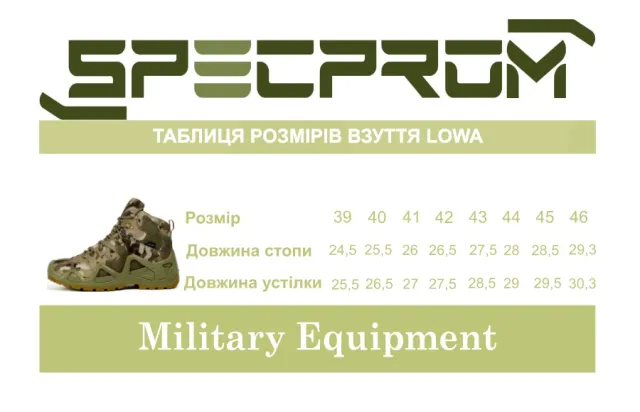 9 - Ботинки тактические LOWA (Replika) ZEPHYR GTX® MID TF. Мультикам.