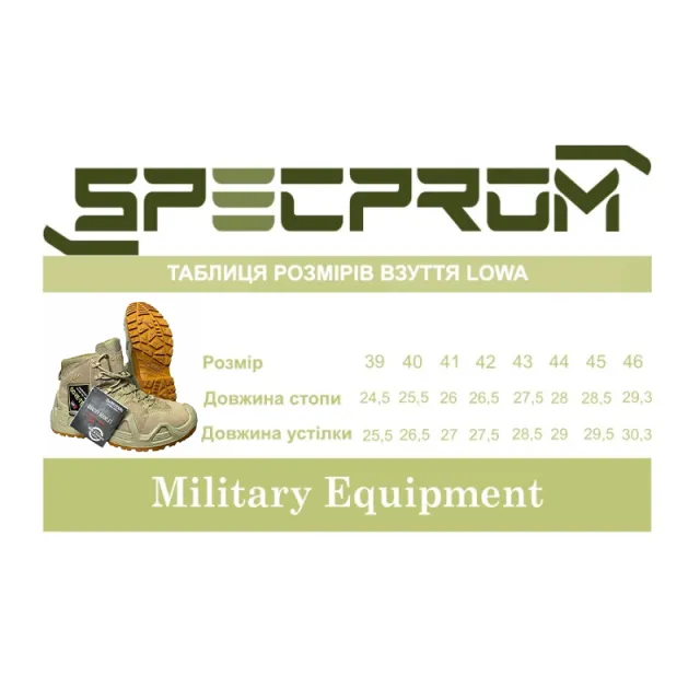 12 - Ботинки тактические LOWA (Replika) ZEPHYR GTX® MID TF. Койот.