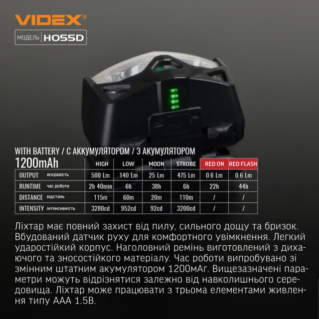 9 - Налобний світлодіодний ліхтар VIDEX 500Lm 5000K