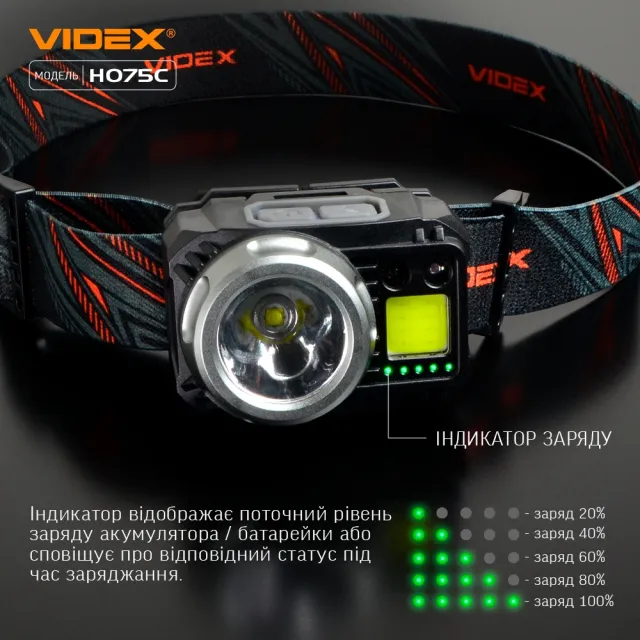 7 - Налобний світлодіодний ліхтар VIDEX 550Lm 5000K