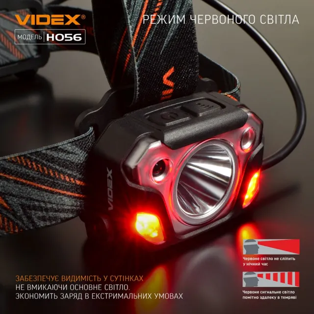 12 - Налобный светодиодный фонарь VIDEX 1400Lm 6500K