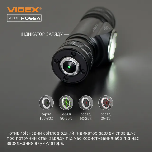 8 - Налобный светодиодный фонарь VIDEX 1200Lm 5000K