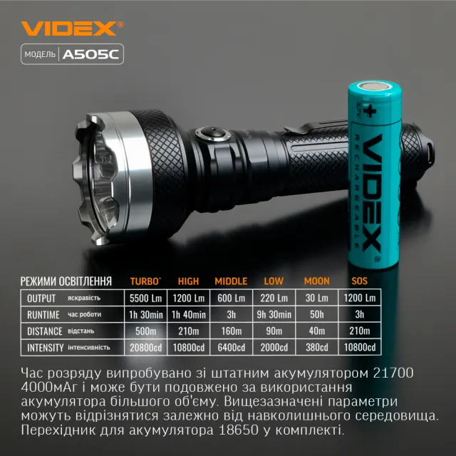12 - Портативный светодиодный фонарик VIDEX 5500Lm 5000K
