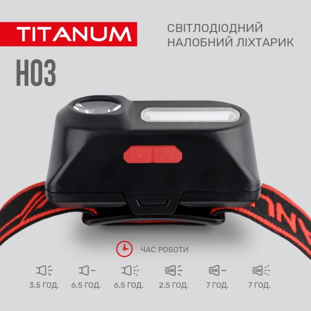 4 - Налобний світлодіодний ліхтар TITANUM 180Lm 6500K