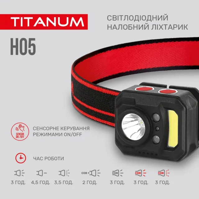 7 - Налобний світлодіодний ліхтар TITANUM 250Lm 6500K