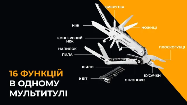 13 - Мультитул Roxon Storm S801S