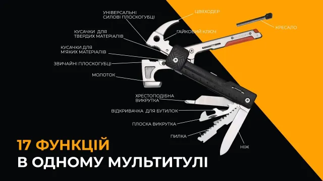 18 - Мультитул-молоток Roxon H1, чорний