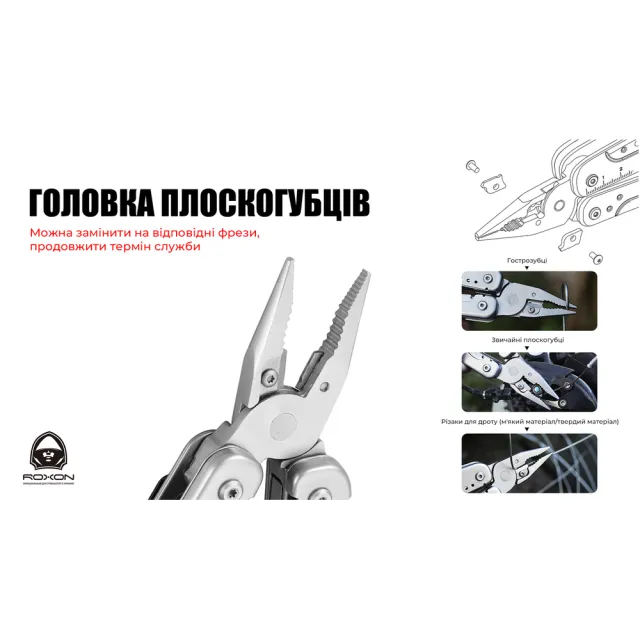 15 - Мультитул Roxon Flash S803E (20 в 1)