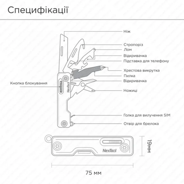 4 - Мультитул NexTool Multi Functional Knife, хаки
