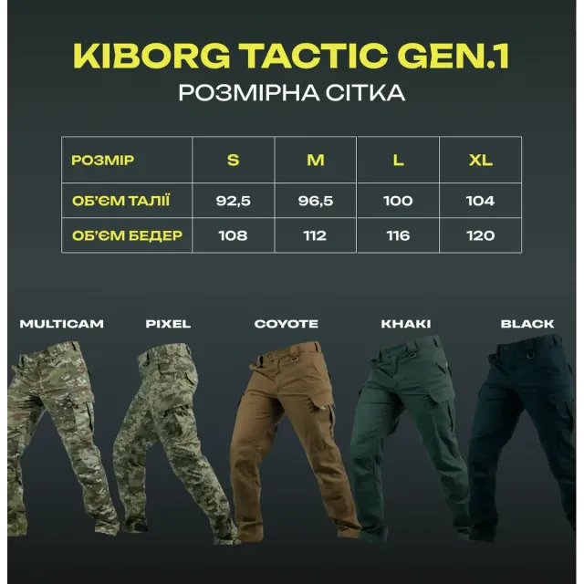 5 - Тактичні штани Kiborg Gen.1. Мультикам