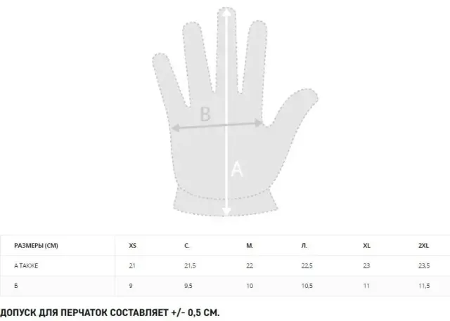 5 - Рукавички тактичні Helikon All Round Fit Tactical, Койот