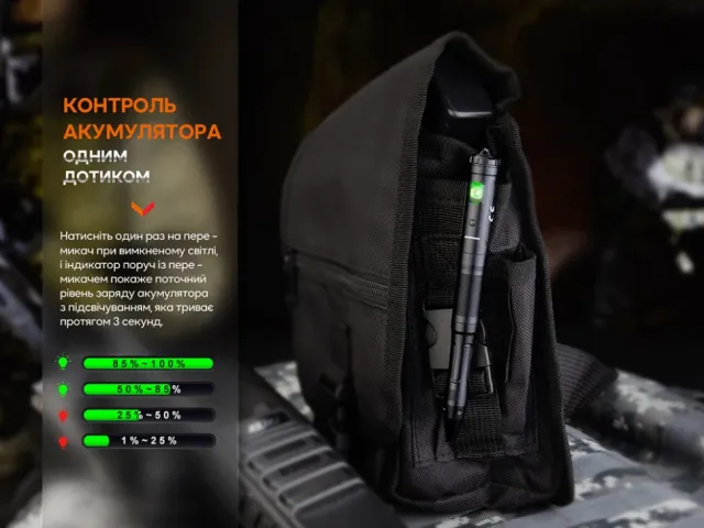 7 - Тактична ручка з ліхтариком Fenix T6. Синій