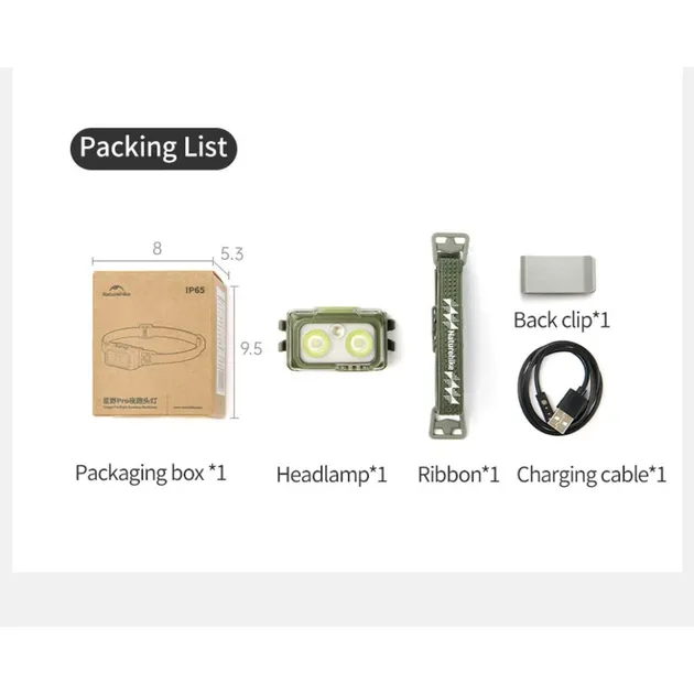 3 - Ліхтар налобний Naturehike CNK2550ZM011. Сірий