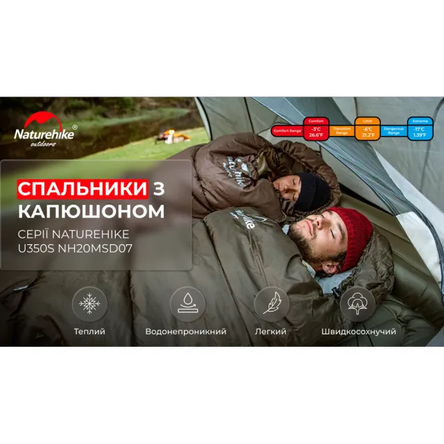 7 - Спальник з капюшоном лівий (-3°C) Naturehike U350S NH20MSD07. Олива