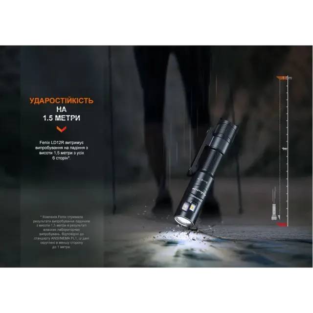 17 - Фонарь ручной Fenix ​​LD12R. Черный